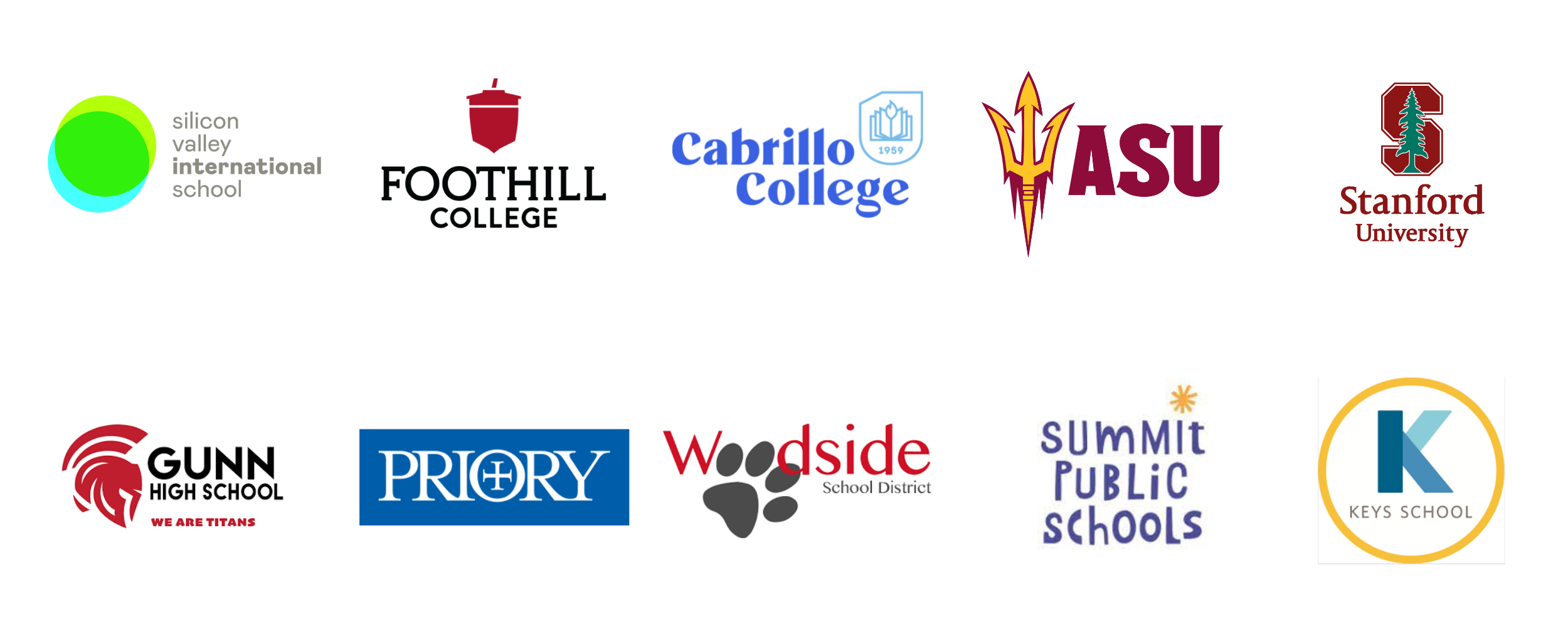 Graphic showing Dream Volunteers' education partners: Silicon Valley International School, Foothill College, Cabrillo College, Stanford University, ASU, the University of Arizona, Gunn High School, Priory School, Woodside School District, Keys School, and Summit Public School